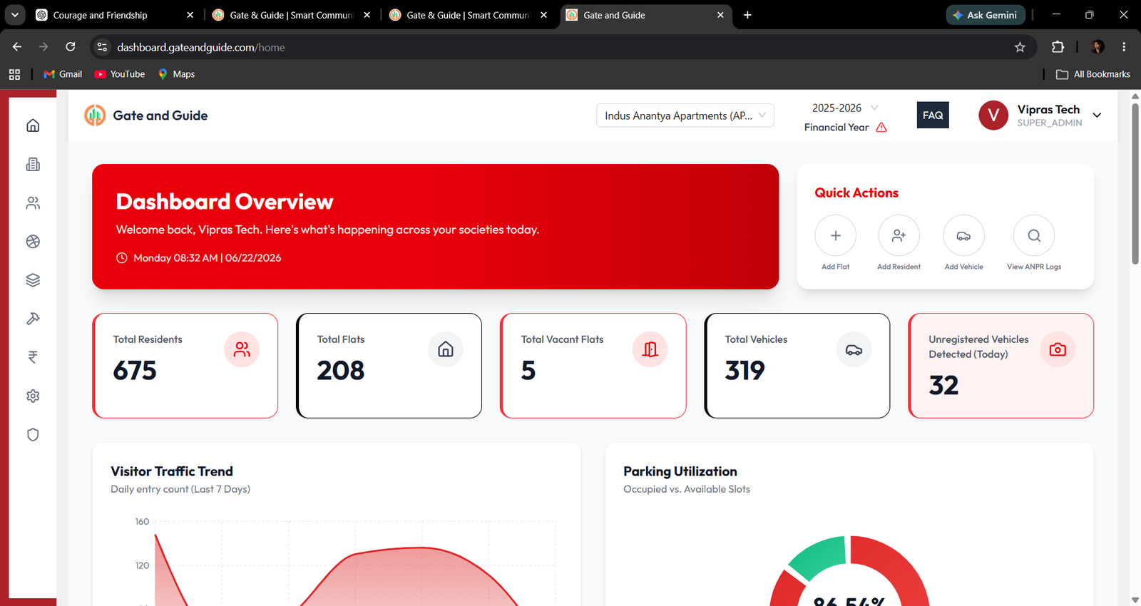 GG Web Dashboard - Central Control